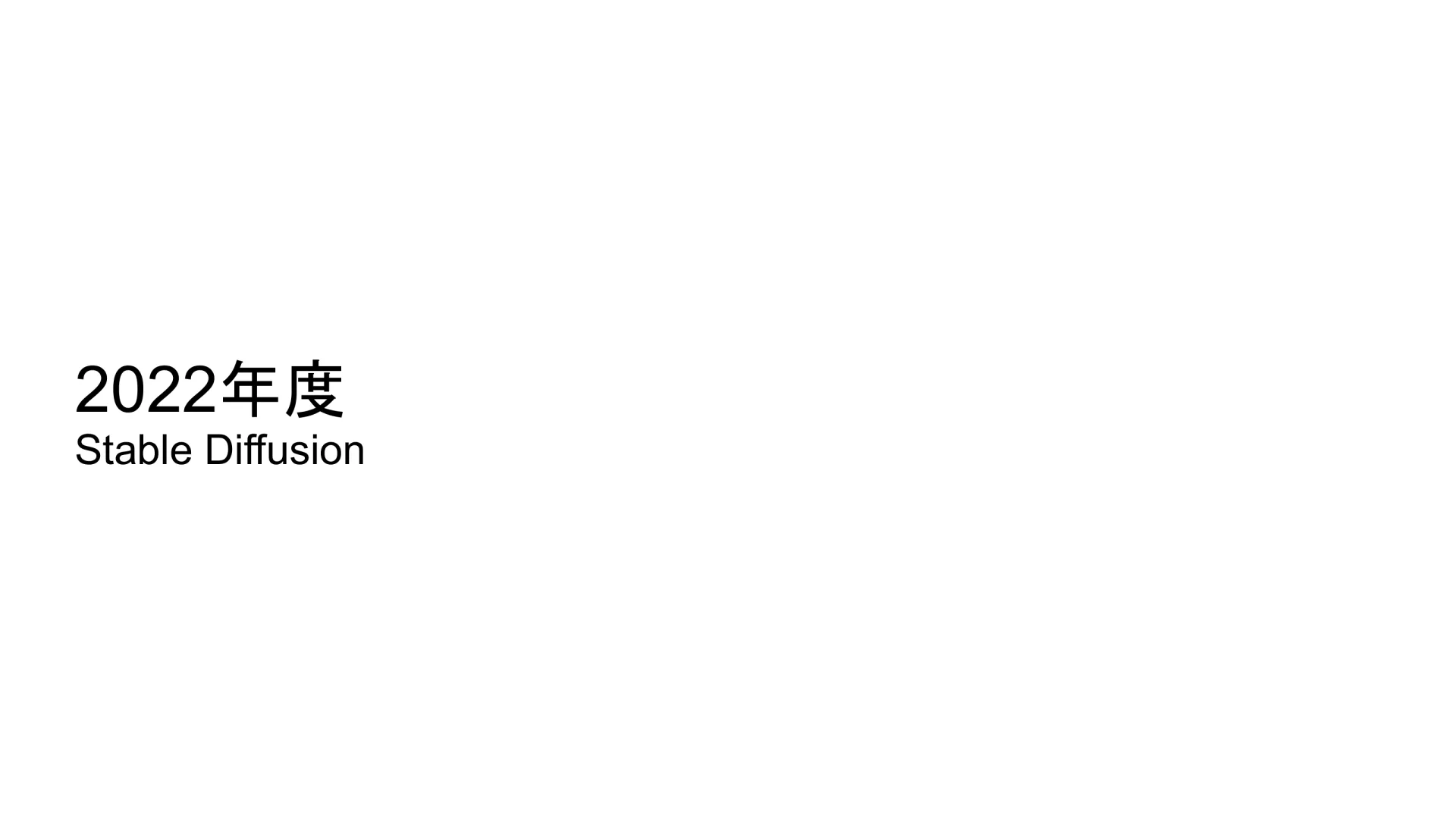 Slide 18 2022 theme
