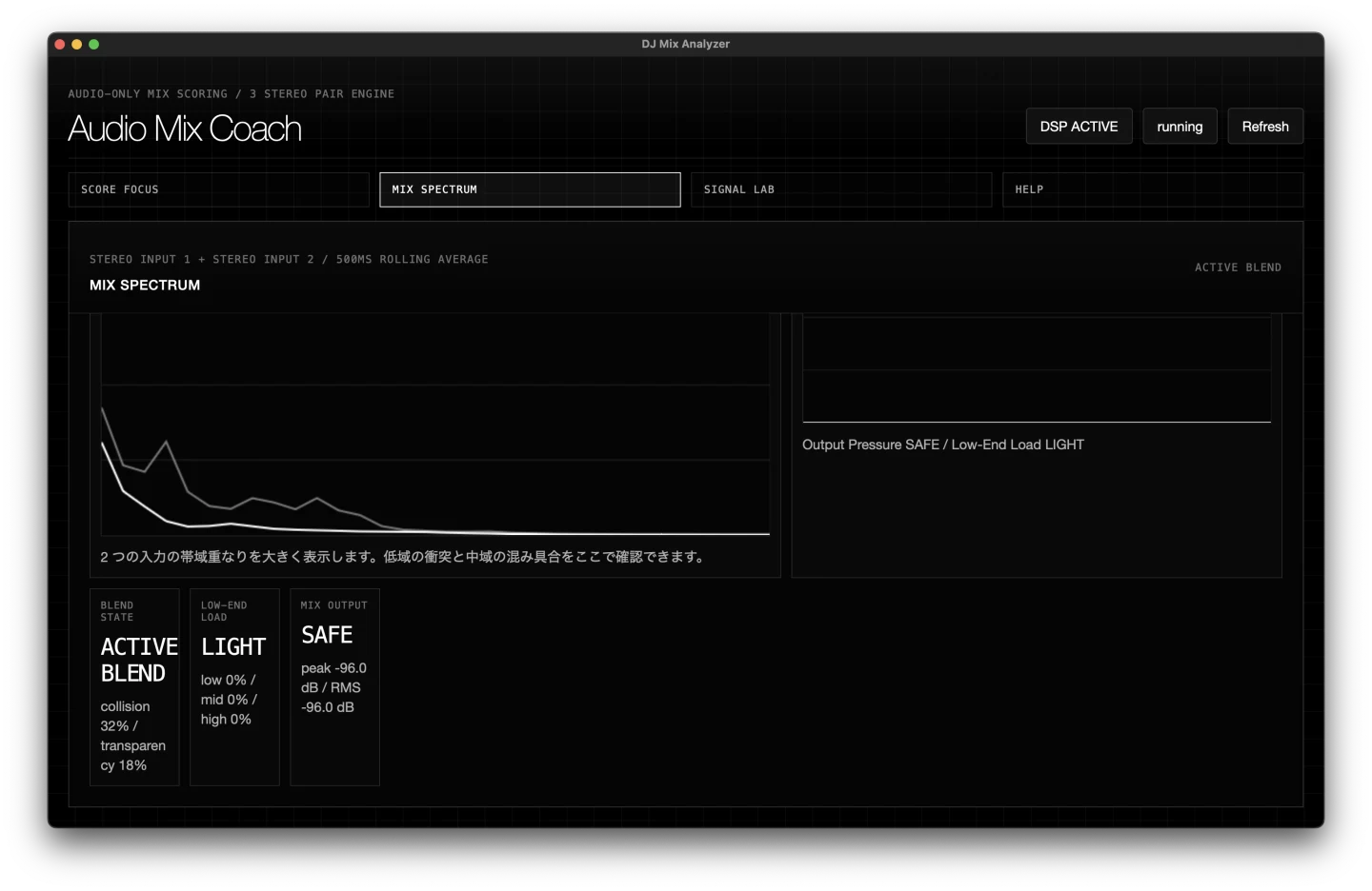 DJ Mix Coach のスペクトラム監視画面