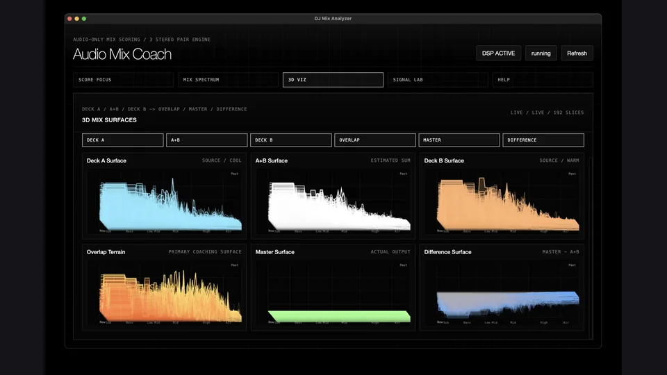DJ MIX RESEARCH INSTITUTE