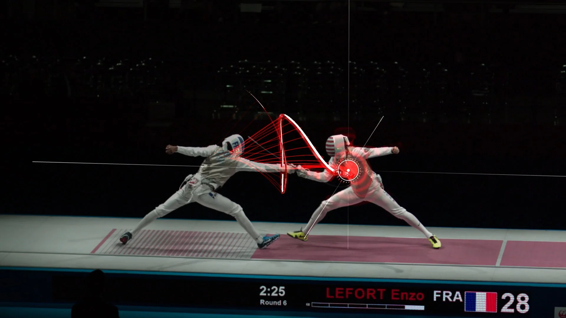 Fencing tracking visualization key visual