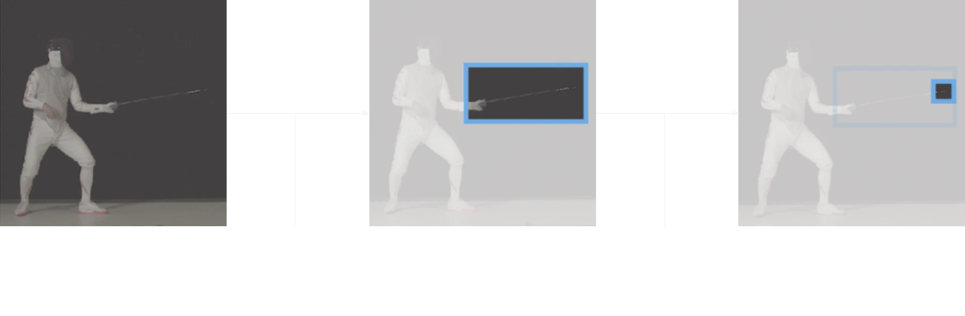 YOLO v3 sword tip detection concept diagram