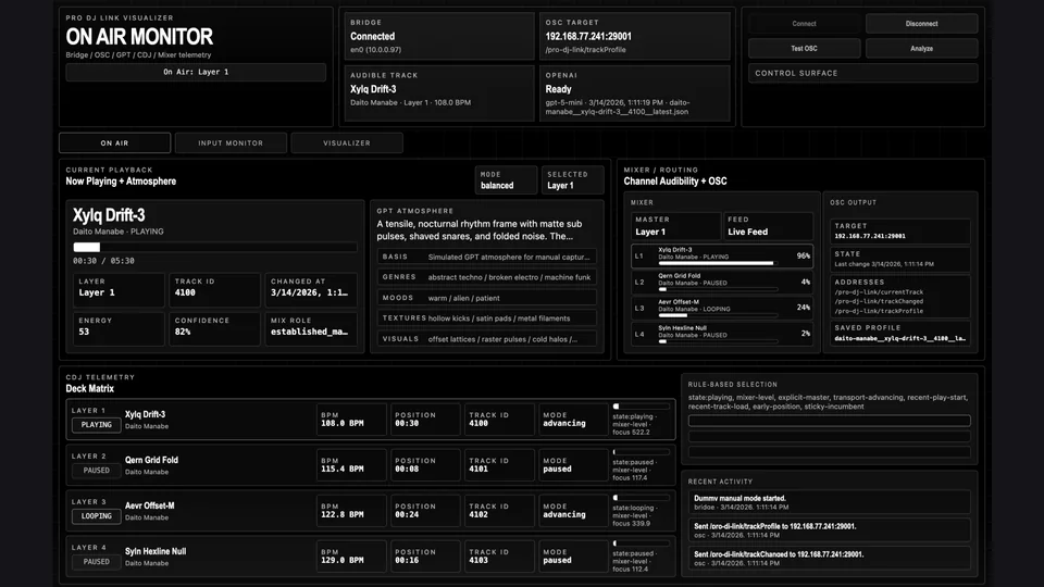 pro-djlink-manager