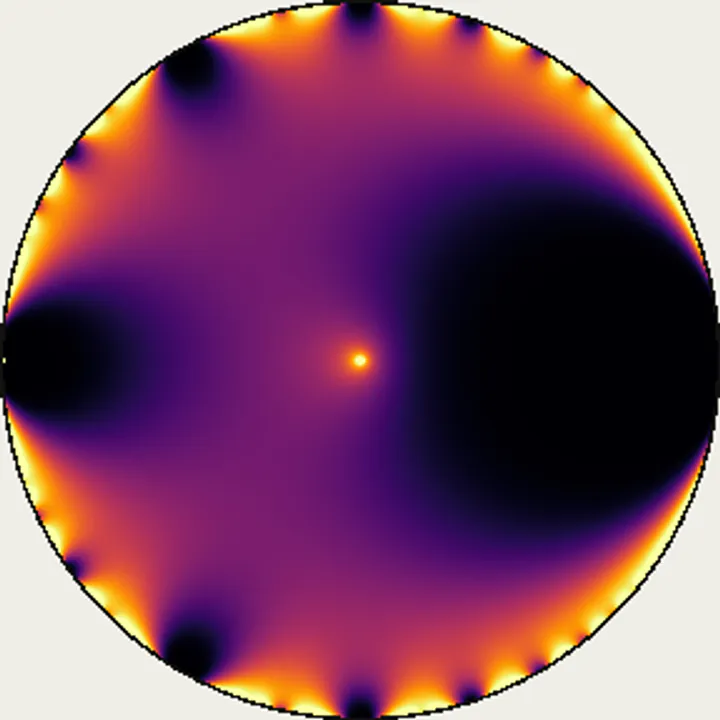 No. 01 Normalized derivative field / ロジャース–ラマヌジャン連分数 正規化微分場