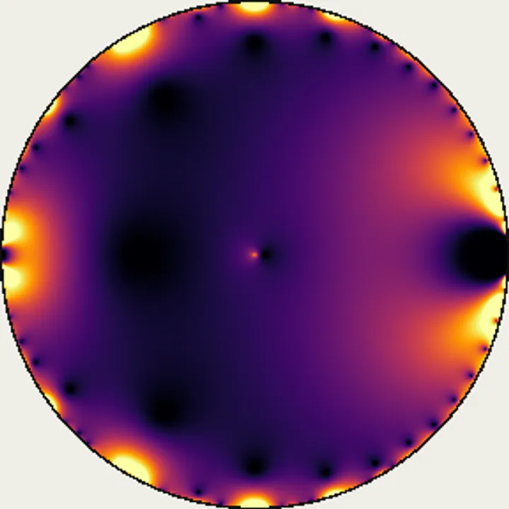 No. 04 Normalized derivative field / デデキントのエータ関数 正規化微分場