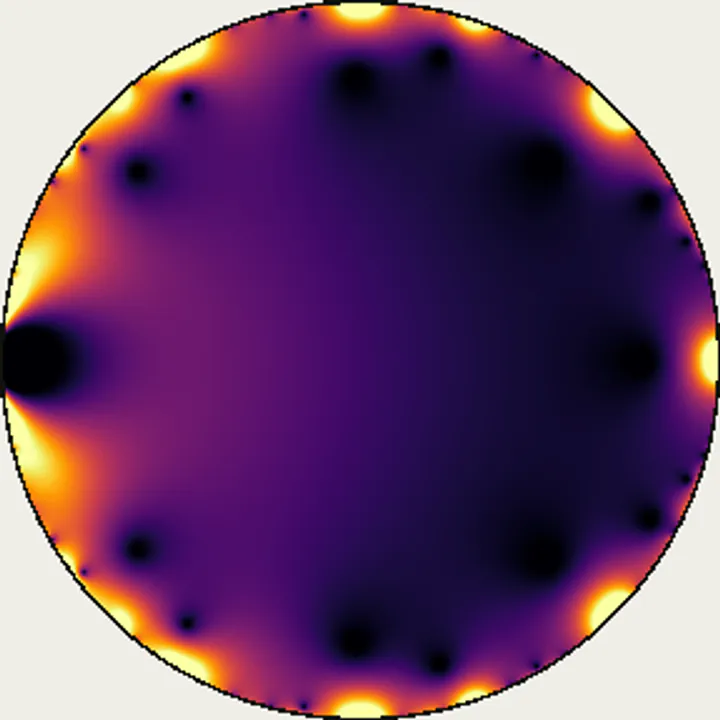 No. 06 Normalized derivative field / ヤコビのテータ関数 正規化微分場