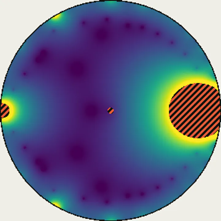 No. 08 Log magnitude / クラインのモジュラーj不変量 対数絶対値