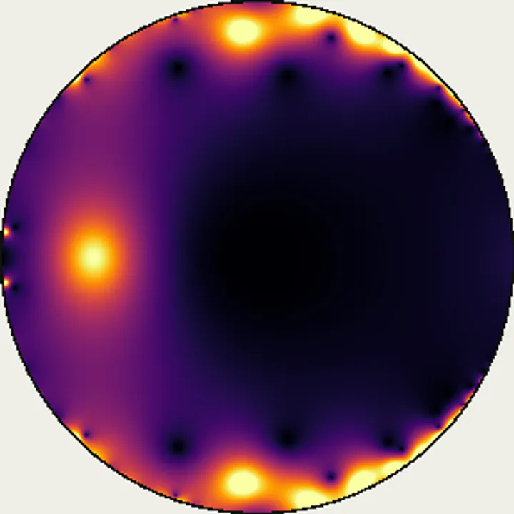 No. 11 Normalized derivative field / 二次q級数の人工関数族 正規化微分場