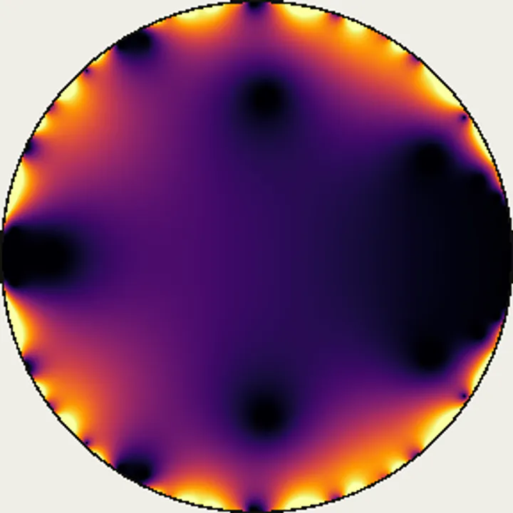 No. 12 Normalized derivative field / 剰余類積の人工関数族 正規化微分場
