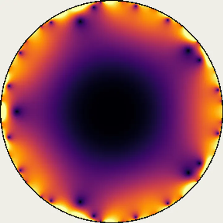 No. 14 Normalized derivative field / 素数ゲート付きq級数 正規化微分場