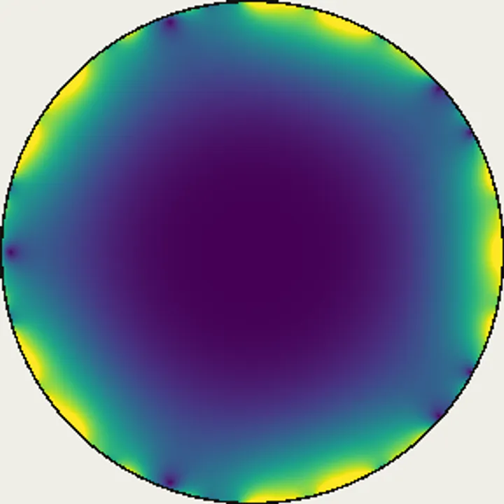 No. 14 Log magnitude / 素数ゲート付きq級数 対数絶対値