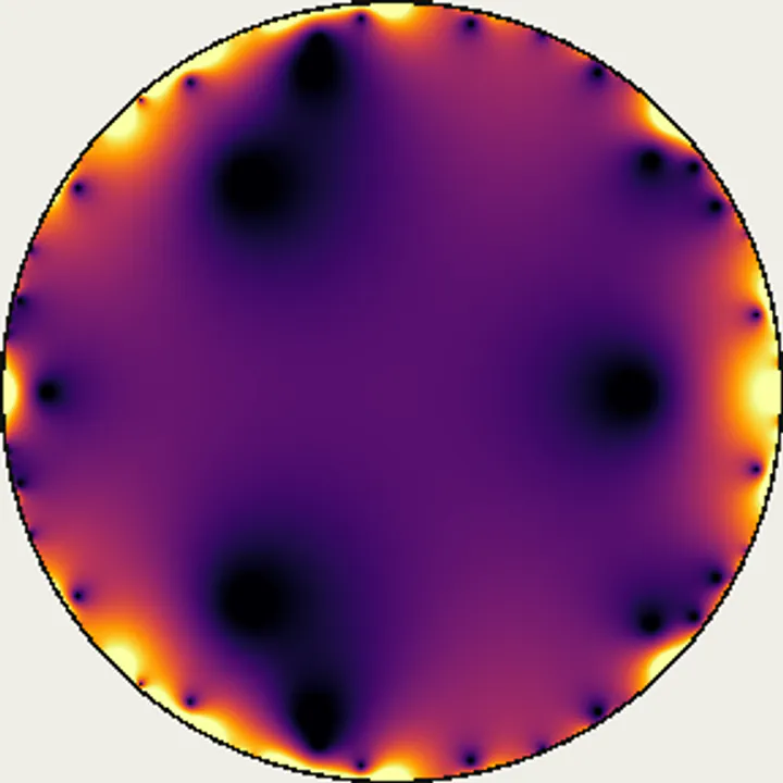 No. 15 Normalized derivative field / メビウス位相級数 正規化微分場