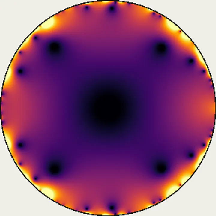 No. 19 Normalized derivative field / 自己索引付きq級数 正規化微分場