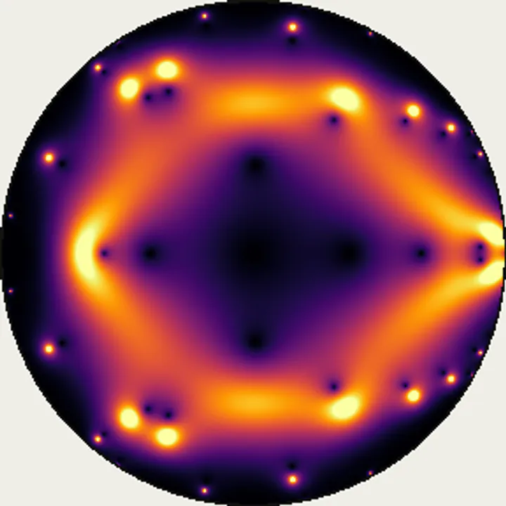 No. 20 Normalized derivative field / タウ・分割数の人工合成場 正規化微分場