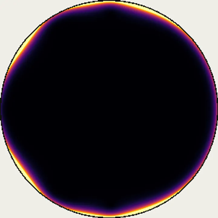 No. 23 Normalized derivative field / 分割数・タウのDirichlet畳込み場 正規化微分場