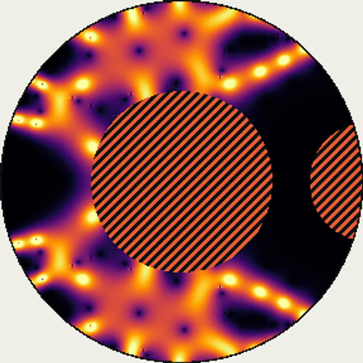 No. 27 Normalized derivative field / モジュラー尺度クロス比 正規化微分場