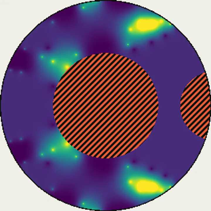 No. 27 Log magnitude / モジュラー尺度クロス比 対数絶対値