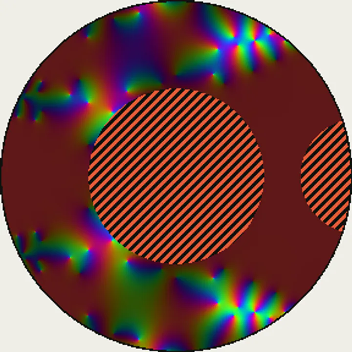 No. 27 Complex phase / モジュラー尺度クロス比 複素位相