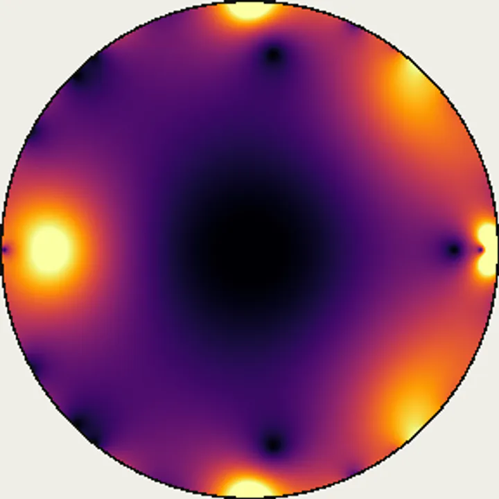 No. 28 Normalized derivative field / 算術二重q級数 正規化微分場