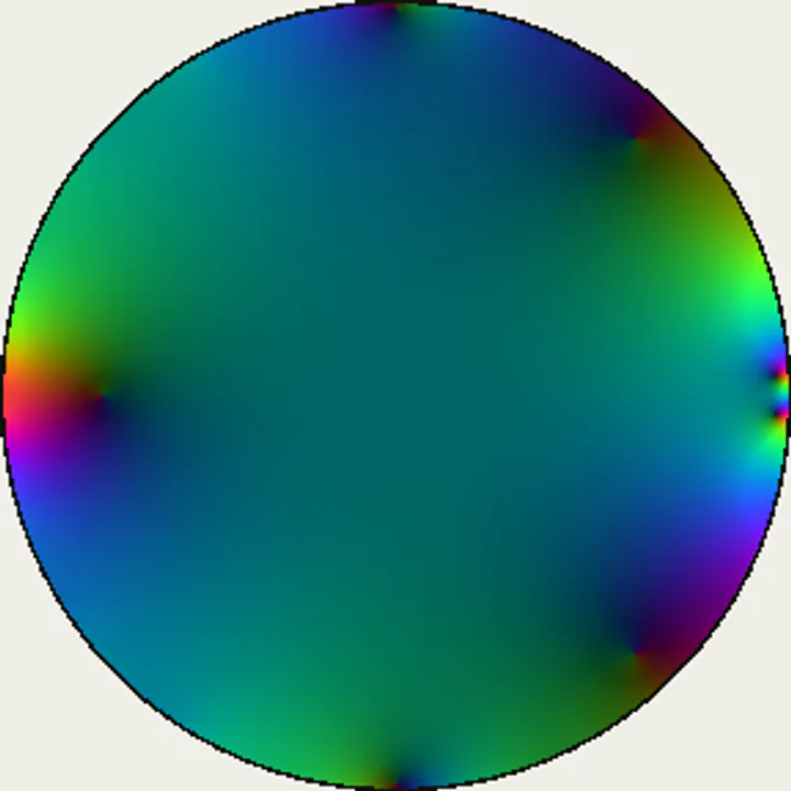 No. 28 Complex phase / 算術二重q級数 複素位相