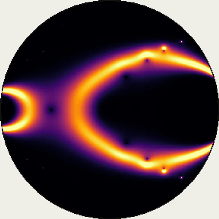 No. 31 Normalized derivative field / ロジャース–ラマヌジャン・デルタ終結式 正規化微分場