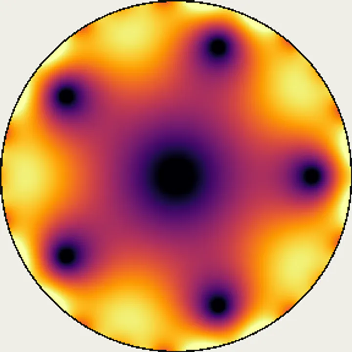 No. 32 Normalized derivative field / モックテータ円分射影 正規化微分場