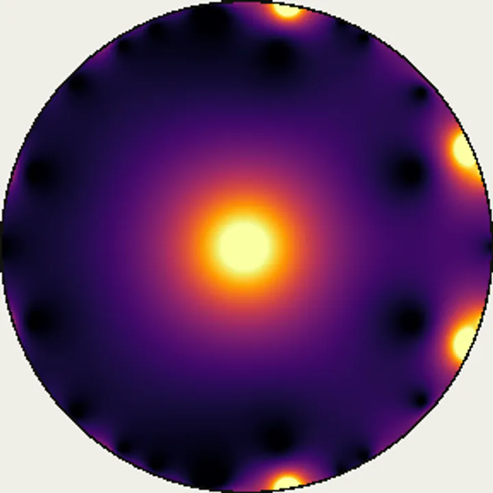 No. 33 Normalized derivative field / タウ・分割数Hadamard場 正規化微分場