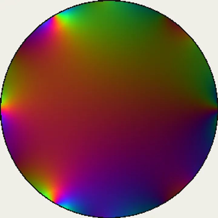No. 34 Complex phase / エータ尺度判別商 複素位相