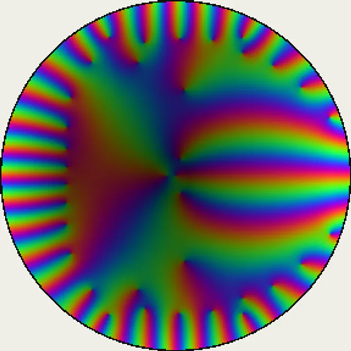 No. 35 Complex phase / アイゼンシュタイン尺度交換子 複素位相