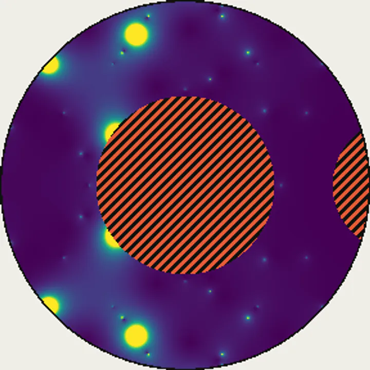 No. 36 Log magnitude / モジュラーj軌道重心 対数絶対値