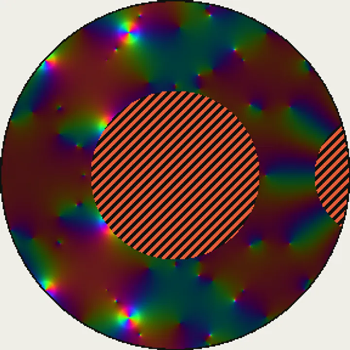 No. 36 Complex phase / モジュラーj軌道重心 複素位相