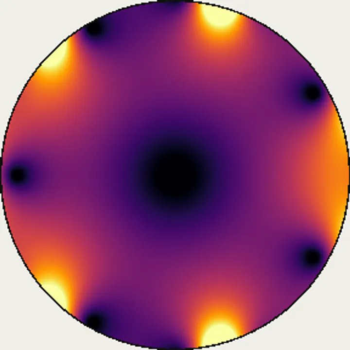 No. 38 Normalized derivative field / 分割数・メビウスJ連分数 正規化微分場