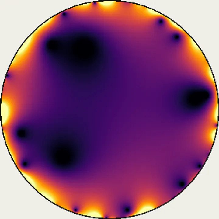 No. 39 Normalized derivative field / タウ剰余・分割数積 正規化微分場