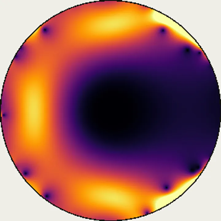 No. 40 Normalized derivative field / ラマヌジャン和・モック織場 正規化微分場