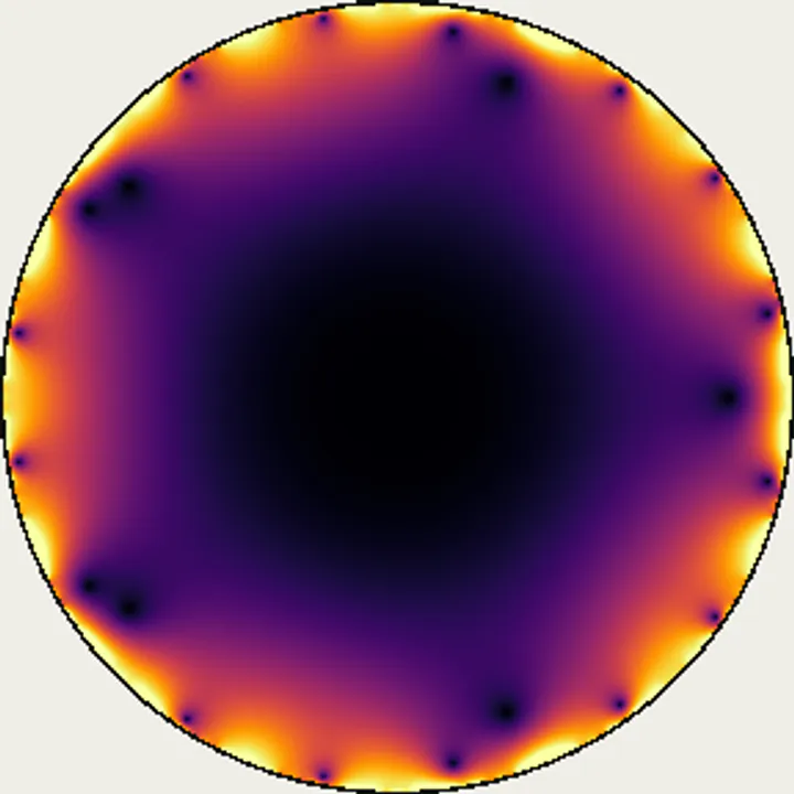 No. 41 Normalized derivative field / 素数・タウ疎級数場 正規化微分場