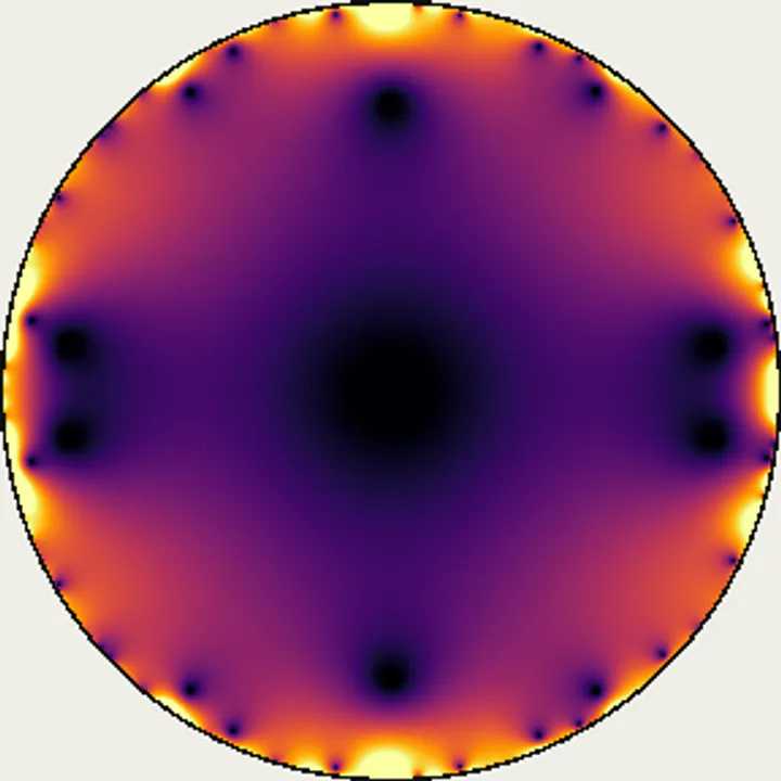 No. 42 Normalized derivative field / 平方因子なし分割擬テータ 正規化微分場