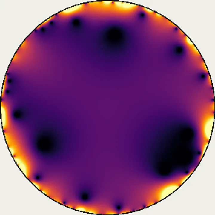 No. 43 Normalized derivative field / 約数・タウGauss場 正規化微分場