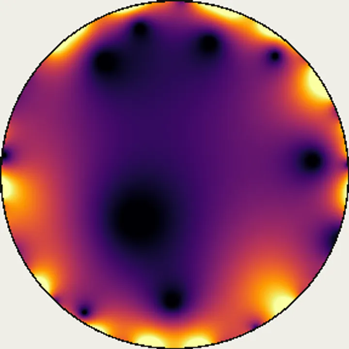 No. 45 Normalized derivative field / タウ符号円分積 正規化微分場