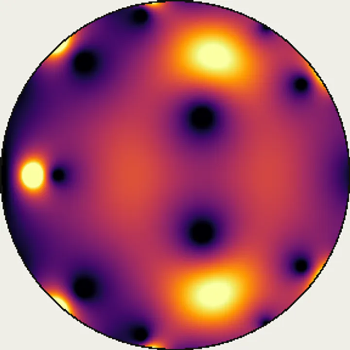 No. 46 Normalized derivative field / モックテータ尺度畳込み 正規化微分場