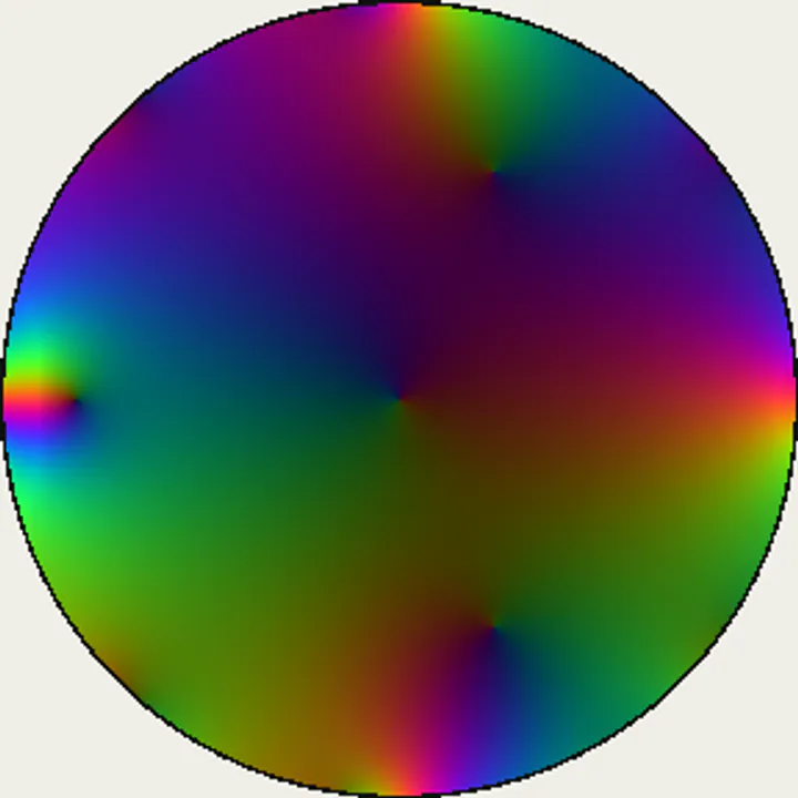 No. 46 Complex phase / モックテータ尺度畳込み 複素位相