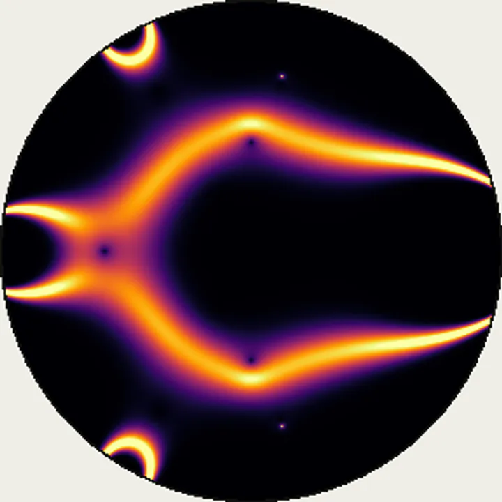 No. 47 Normalized derivative field / デルタ尺度行列式 正規化微分場