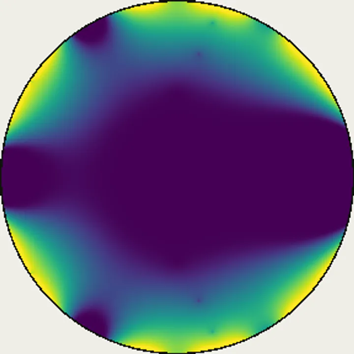 No. 47 Log magnitude / デルタ尺度行列式 対数絶対値