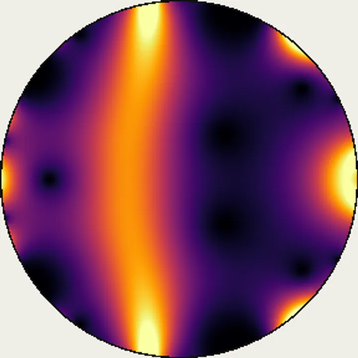No. 51 Normalized derivative field / ロジャース・Euler円分商 正規化微分場