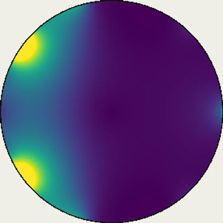 No. 51 Log magnitude / ロジャース・Euler円分商 対数絶対値
