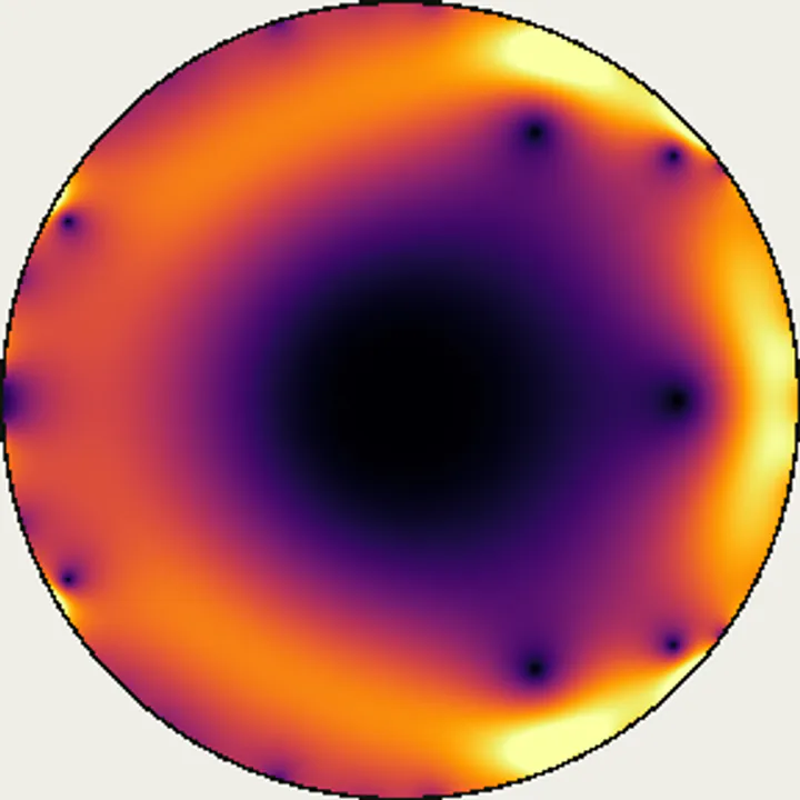 No. 52 Normalized derivative field / 算術三重q級数 正規化微分場