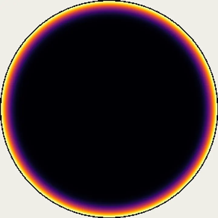 No. 54 Normalized derivative field / ラマヌジャン和相互相関 正規化微分場