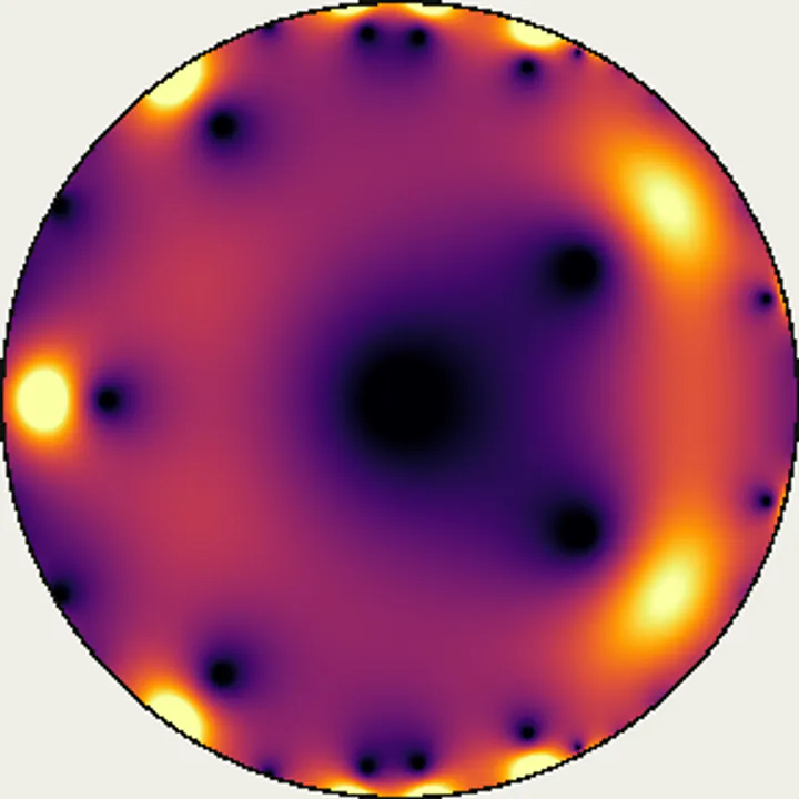 No. 55 Normalized derivative field / メビウス・約数算術行列式 正規化微分場