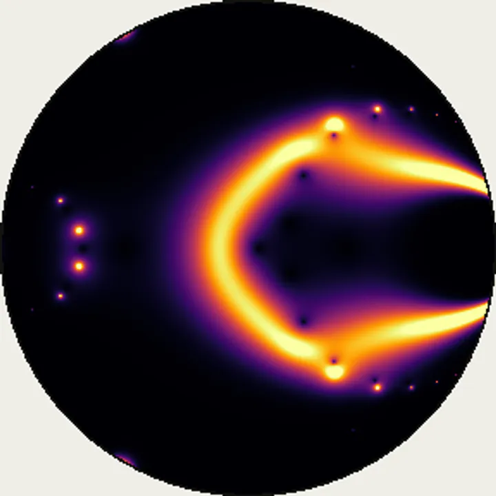 No. 56 Normalized derivative field / モック・デルタ尺度行列式 正規化微分場