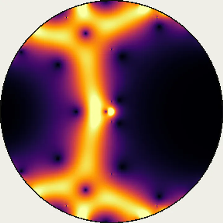 No. 58 Normalized derivative field / エータ・アイゼンシュタイン尺度商 正規化微分場