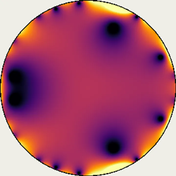 No. 60 Normalized derivative field / 大算術スペクトル場 正規化微分場