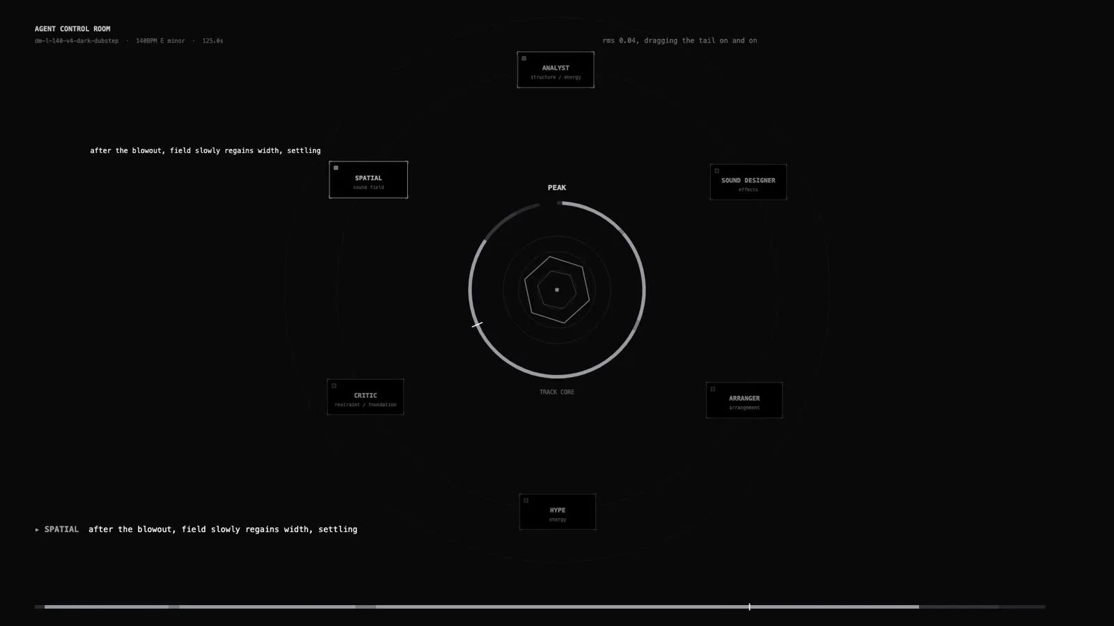 Agent Control Room node graph